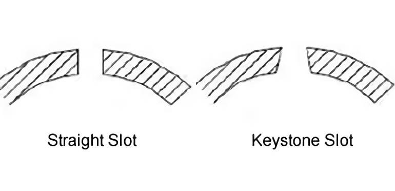 Slot liner with straight slot & keystone slot